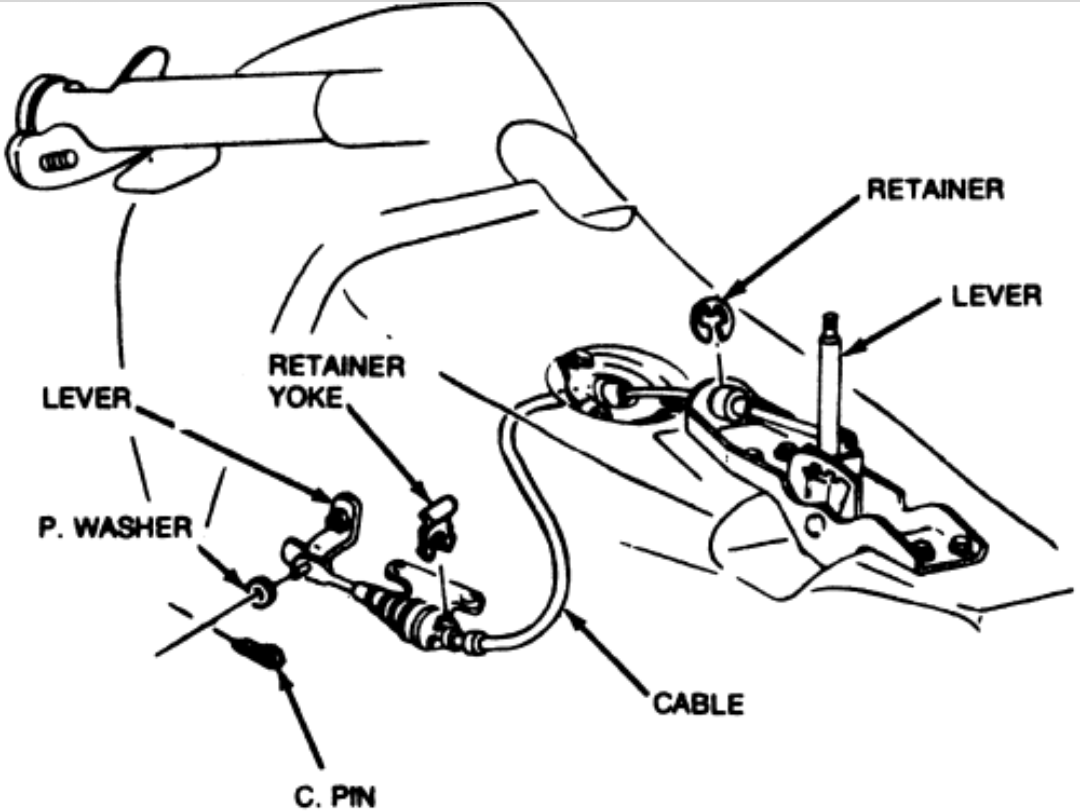 Attached picture generic shift cable diagram.png